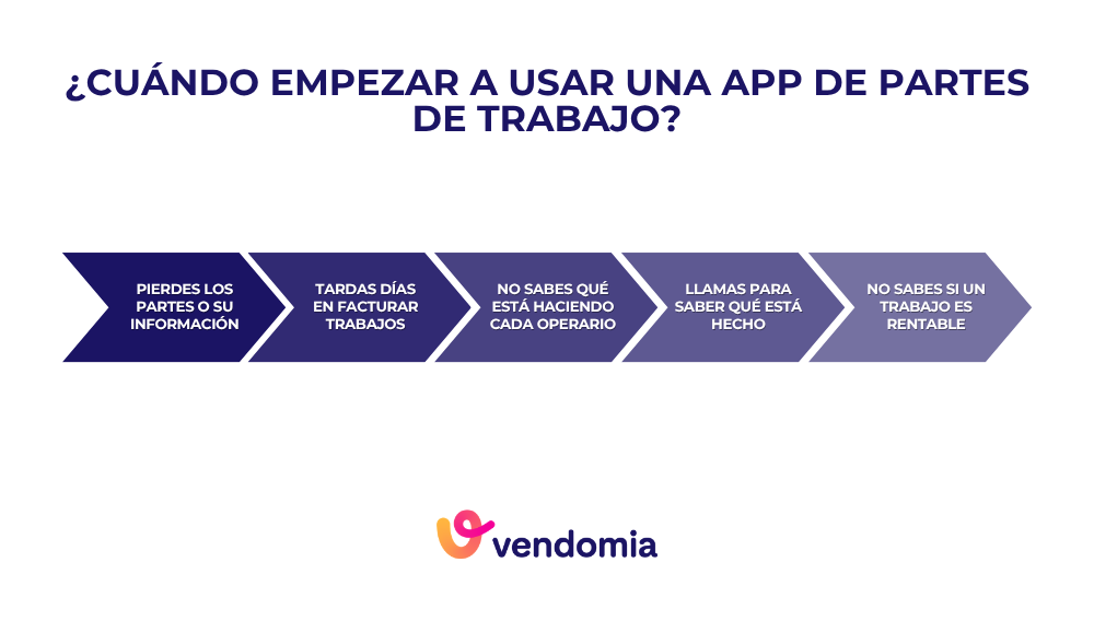 Motivos para empezar a usar una app de partes de trabajo para obras