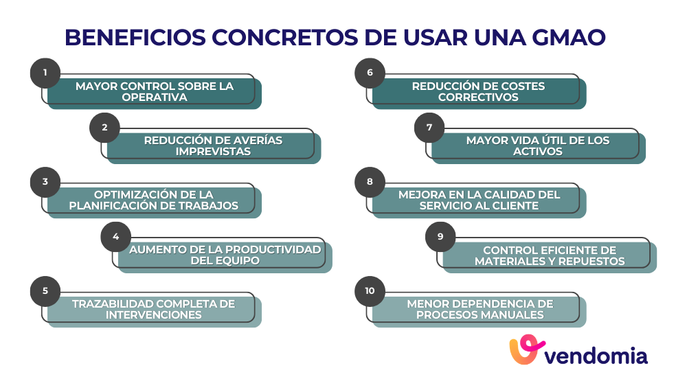 Beneficios de usar una GMAO en la gesti&oacute;n de mantenimiento