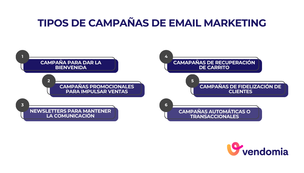 Tipos de campa&ntilde;as de email marketing para empresas de servicios, mantenimientos y reformas