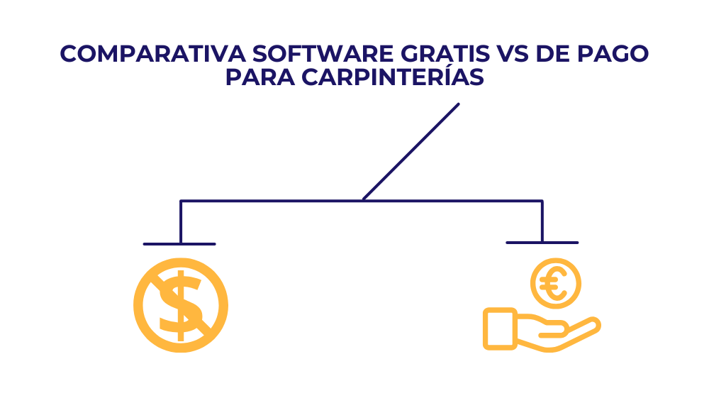 Infograf&iacute;a con las caracter&iacute;sticas de un software gratis para carpinter&iacute;a met&aacute;lica