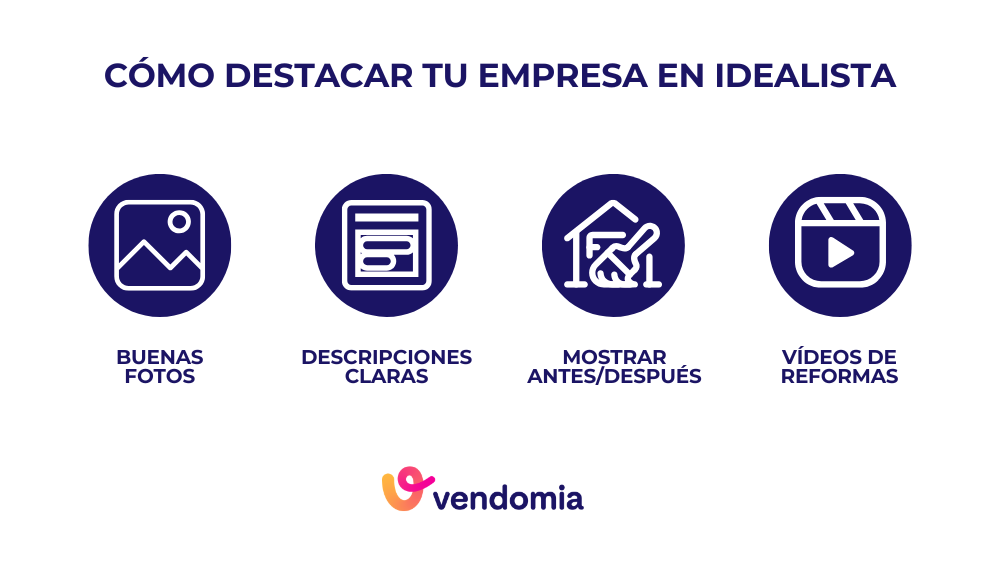 C&oacute;mo destacar tu empresa para conseguir clientes de empresas de reforma en Idealista