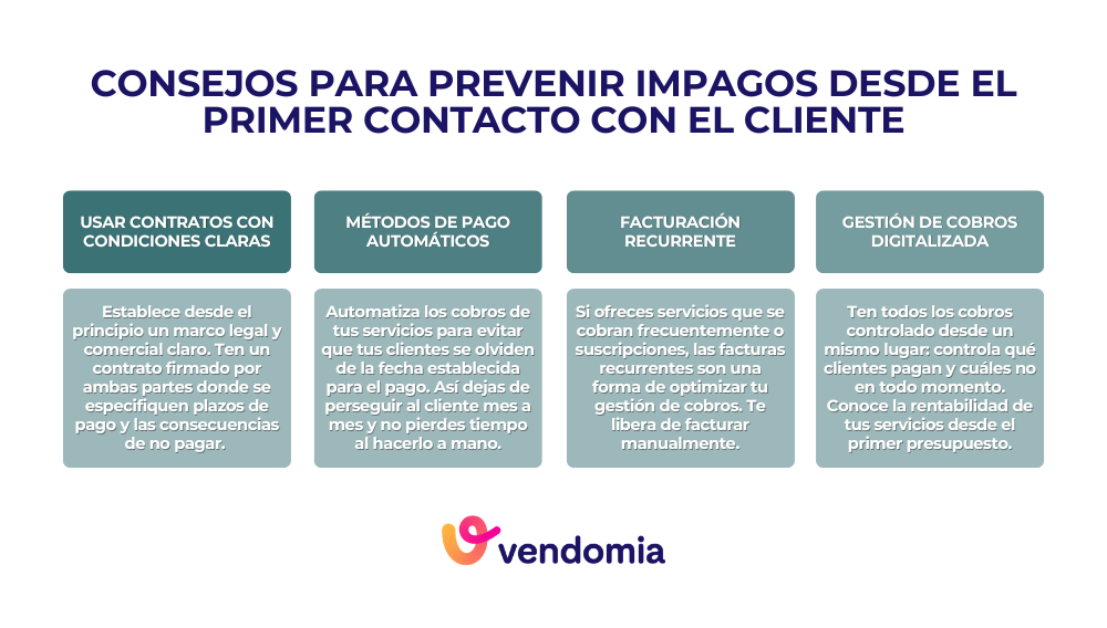 Infografía con consejos para prevenir impagos desde el primer contacto con un cliente