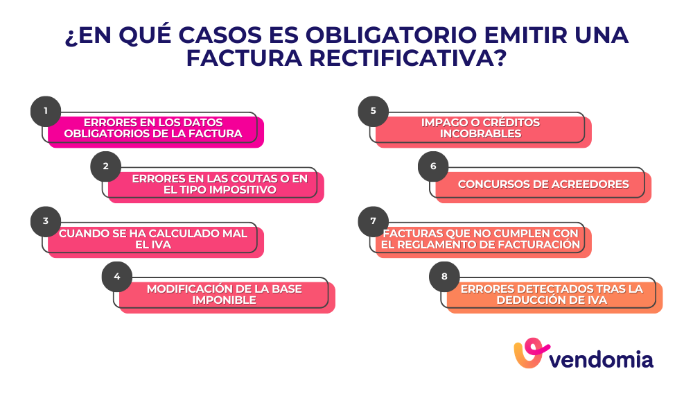 Cu&aacute;ndo es obligatorio usar una factura rectificativa para corregir una factura