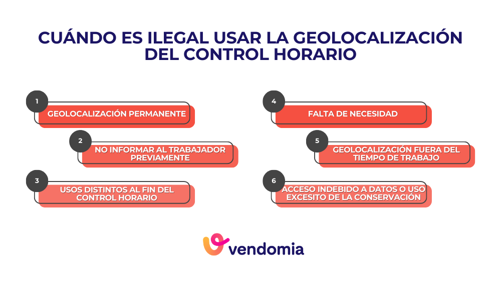 Cuándo no es legal usar el control horario de trabajadores con geolocalización