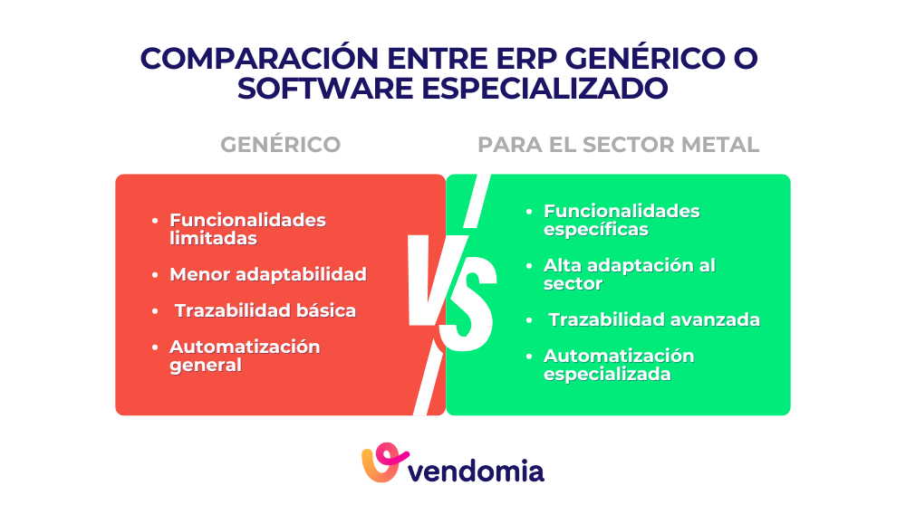 Diferencias clave entre un ERP generico y un ERP para la industria del metal