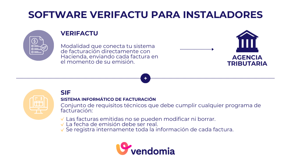 Diferencias entre Verifactu y el Sistema Informático de Facturación (SIF) que deben cumplir los programas de facturación para instaladores