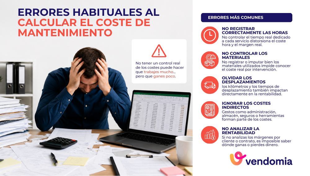 Errores habituales al calcular el coste de mantenimiento