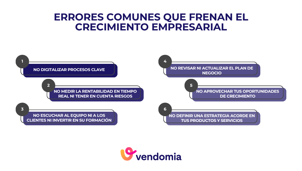 Infografía con los errores comunes que frenan el crecimiento de una pyme: no digitalizar procesos, no medir rentabilidad, mala organización y falta de estrategia.