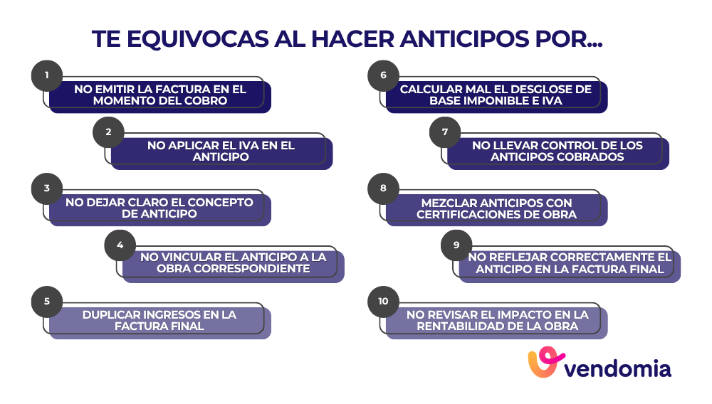 Errores al emitir facturas de anticipos de obra