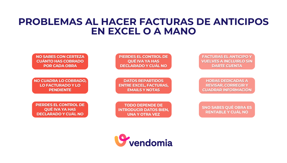 Problemas de hacer la factura de anticipo de obra a mano o en Excel