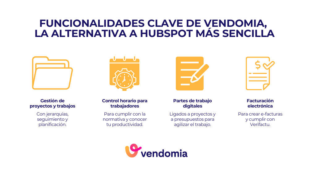 Infografía con las funciones clave de Vendomia, la alternativa a HubSpot más sencilla para pymes y empresas de oficios en España