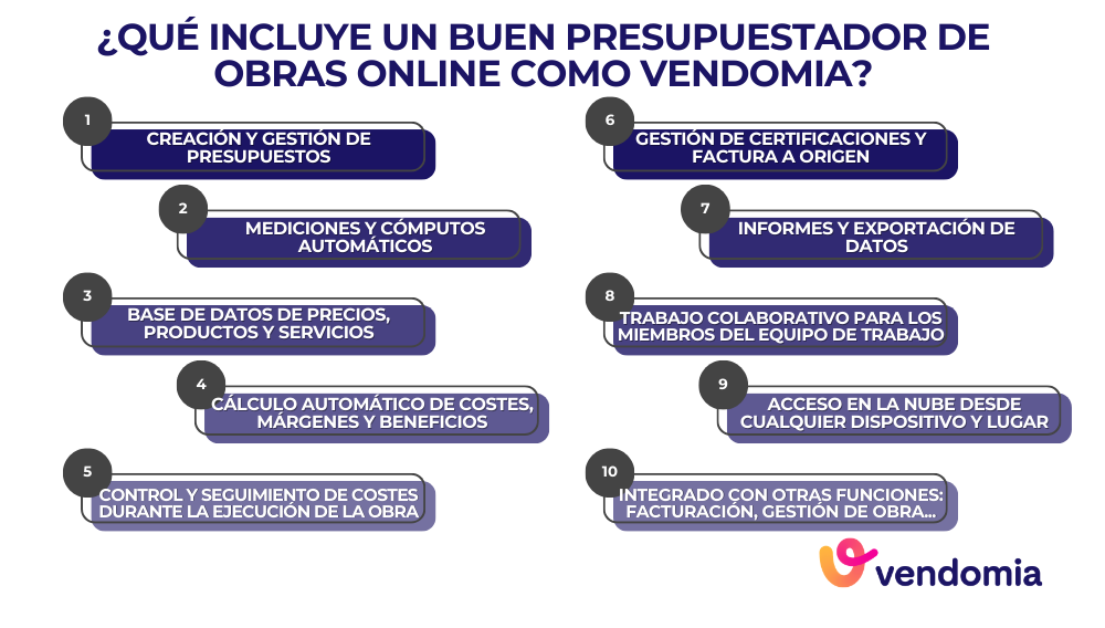 Funciones del mejor presupuestador de obras online Vendomia