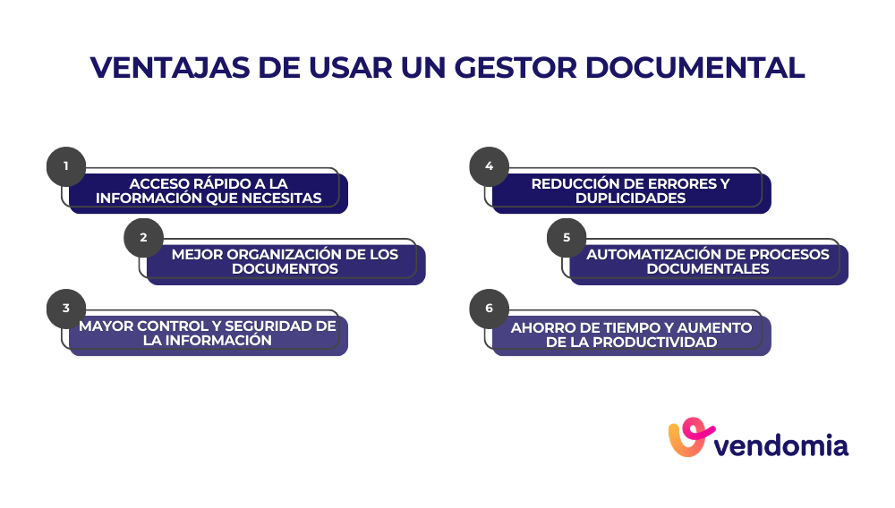 Ventajas de usar un gestor documental en tu empresa
