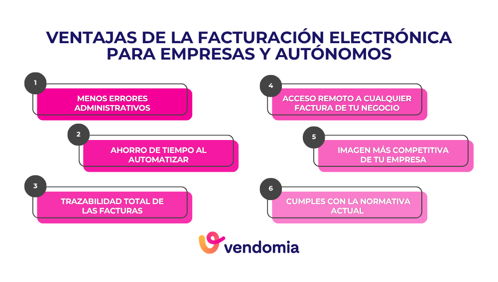 infografia beneficios de usar la factura electronica pronto