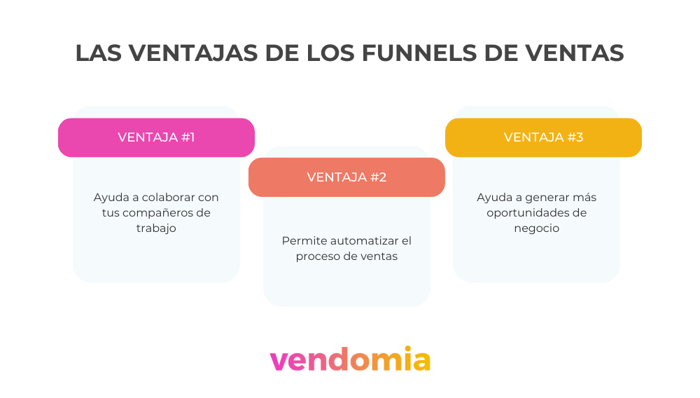 ventajas de los funnels de ventas