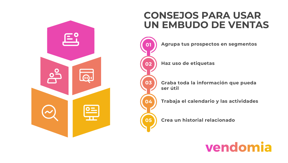 consejos para usar un embudo de ventas