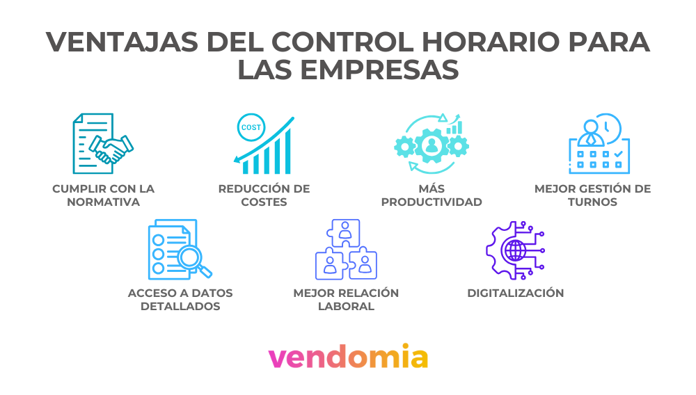 infografía sobre los beneficios del control horario de trabajadores para las empresas