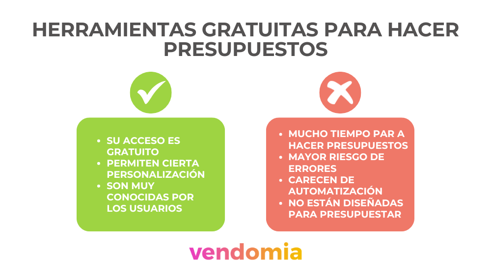 hacer presupuestos con programas gratuitos desventajas