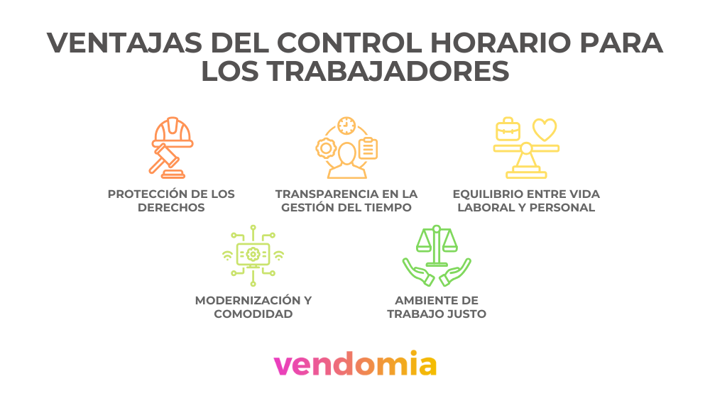 infografía sobre los beneficios del control horario obligatorio para los trabajadores