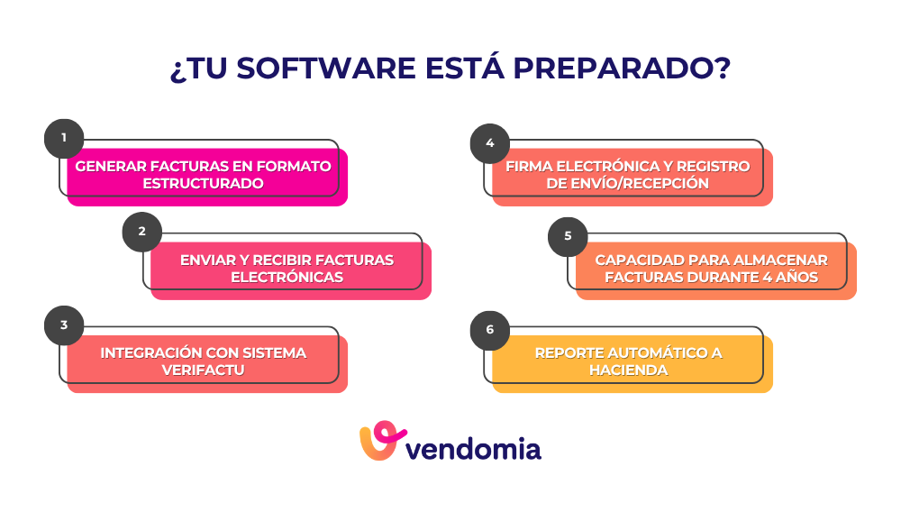 ¿Como saber si tu software de facturacion se adapta a la nueva normativa de facturacion electronica? Aqui tienes los requisitos tecnicos que pide Hacienda