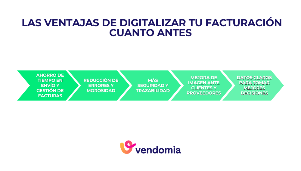 ventajas de implementar la factura electronica cuanto antes