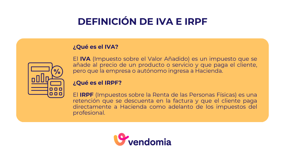 Definici&oacute;n de IVA y de IRPF