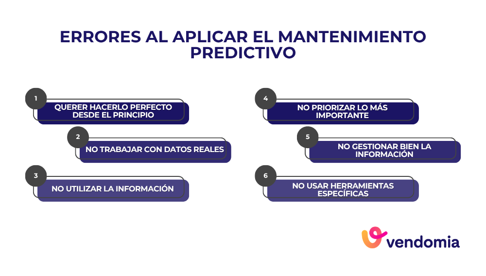 Errores al aplicar el mantenimiento predictivo