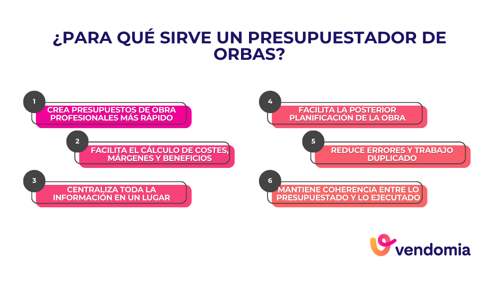 Para qu&eacute; sirve un presupuestador de obras online como Vendomia en la planificaci&oacute;n y control de costos