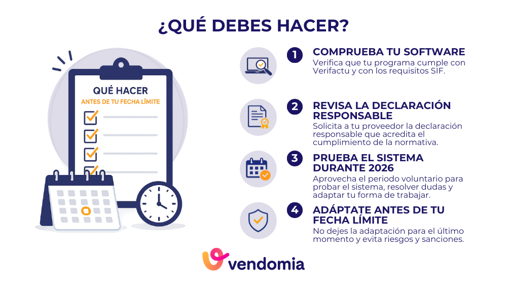 Infografía con los pasos que debe seguir una empresa instaladora para adaptarse a Verifactu antes de la fecha límite