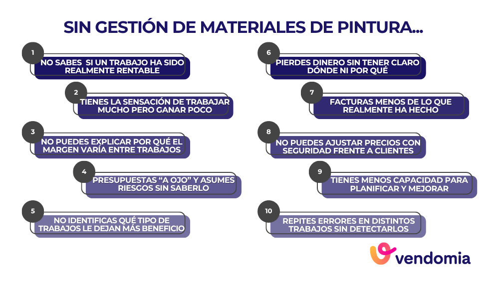 Problemas de la gesti&oacute;n de materiales de pintura sin un software para pintores
