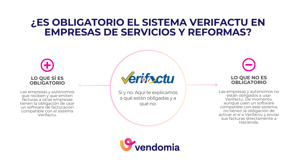 Qu&eacute; es obligatorio y qu&eacute; no del sistema Verifactu para empresas