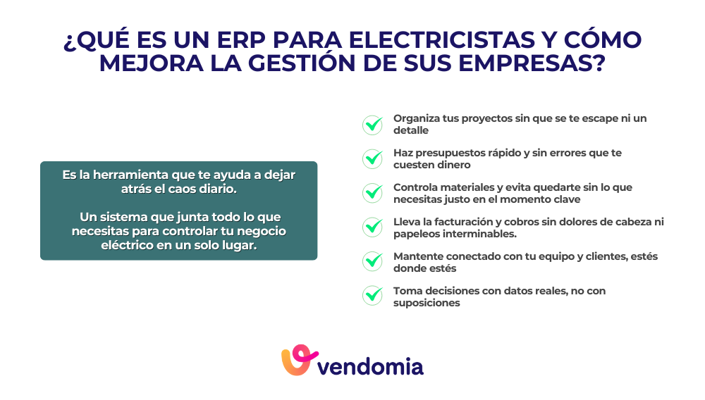 Infografia sobre que es un ERP para electricistas y como ayuda a empresas electricas a gestionar obras, presupuestos, materiales y clientes en un solo sistema