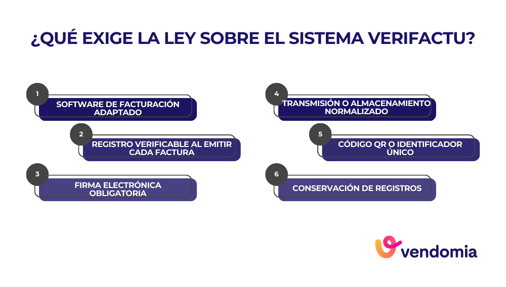 Qu&eacute; exige la ley sobre el sistema Verifactu en la facturaci&oacute;n de empresas