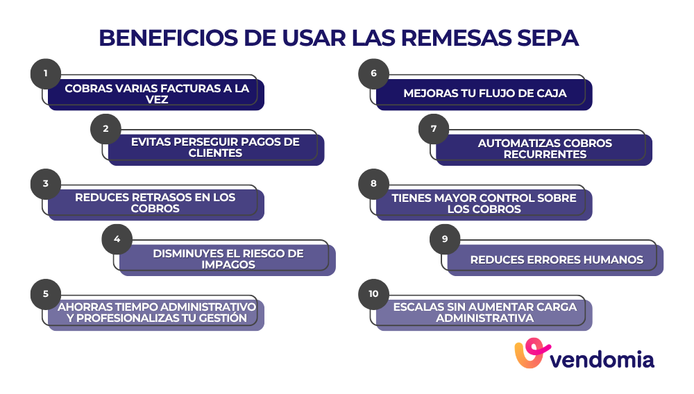 Ventajas de usar las remesas SEPA