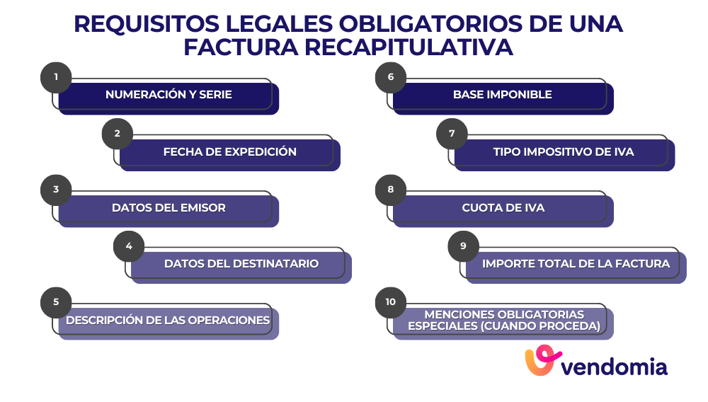 Requisitos legales obligatorios de una factura recapitulativa según la normativa vigente