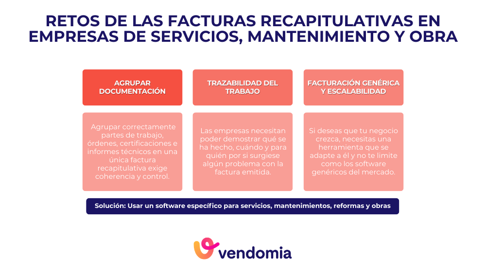 Retos de la factura recapitulativa en empresas de servicios, mantenimiento y reformas sin un software de gestión específico