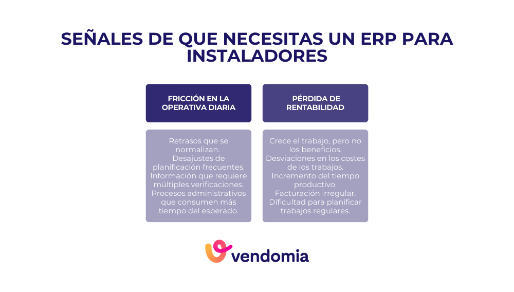 Se&ntilde;ales de que necesitas un ERP para instaladores