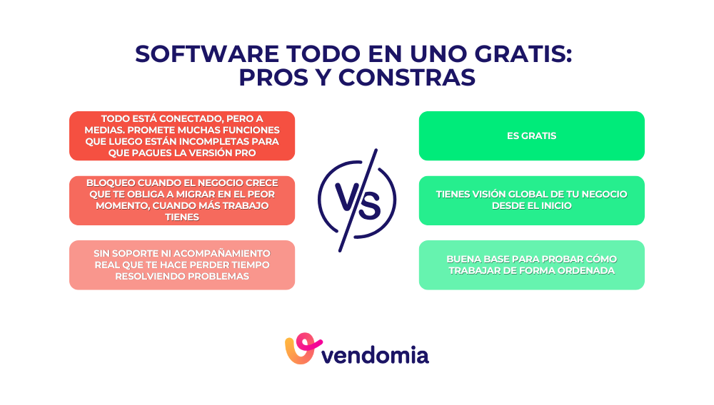 Pros y contras de usar un software para electricistas gratis