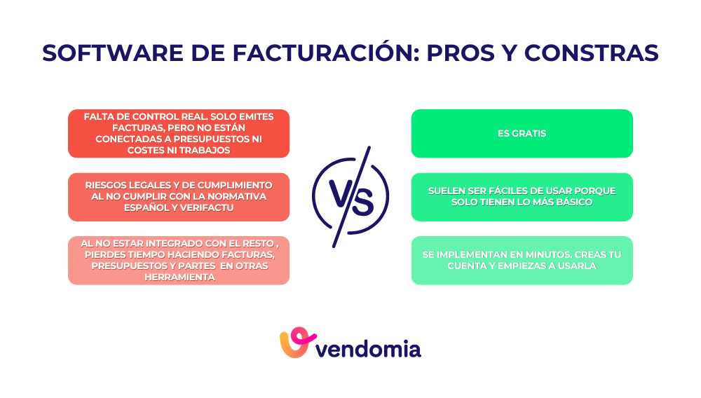 Pros y contras de usar un software de facturación para electricistas gratis