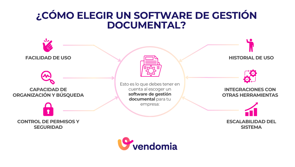 C&oacute;mo elegir un software de gesti&oacute;n documental para tu empresa