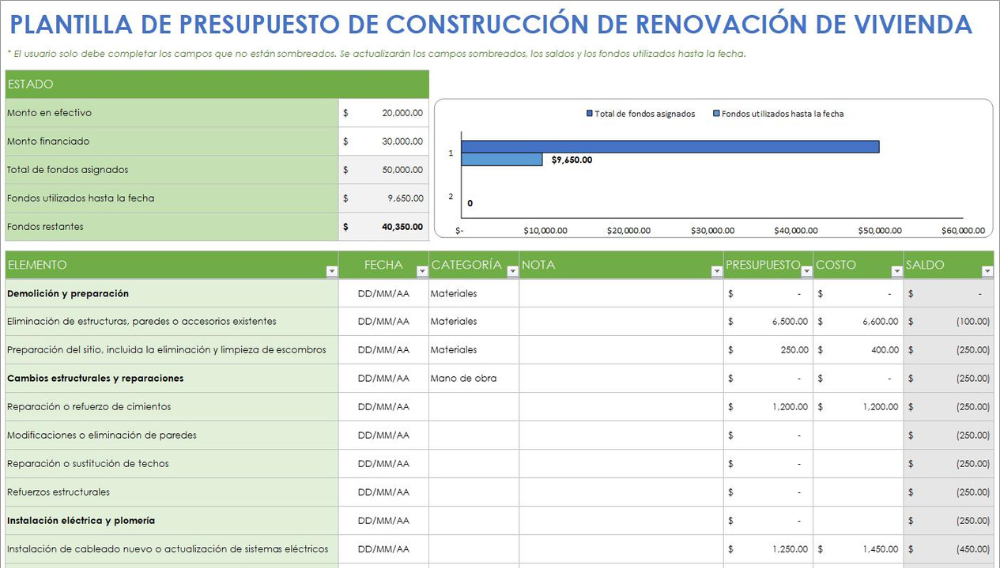 Ejemplo Excel para usar como software para instaladores electricistas gratis