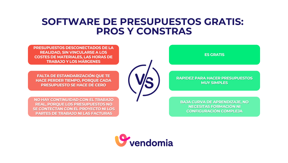 Pros y contras de los software de presupuestos gratis para electricistas