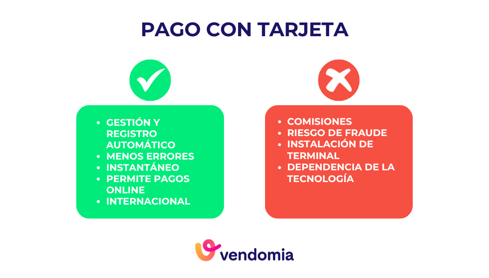 ventajas y desventajas del método de pago con tarjeta